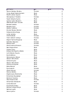 Volenteers (1).pdf